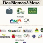 Biomas a Mesa - Auá 10